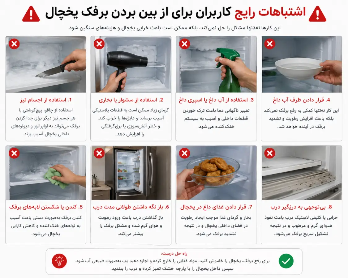 اشتباهات متداول کاربران در پاک کردن و رفع برفک یخچال در منزل