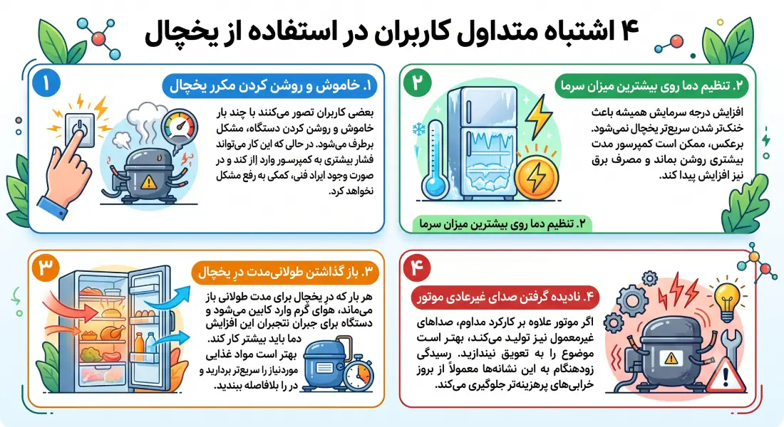 اشتباهات رایج کاربران در استفاده و نگهداری روزمره از یخچال