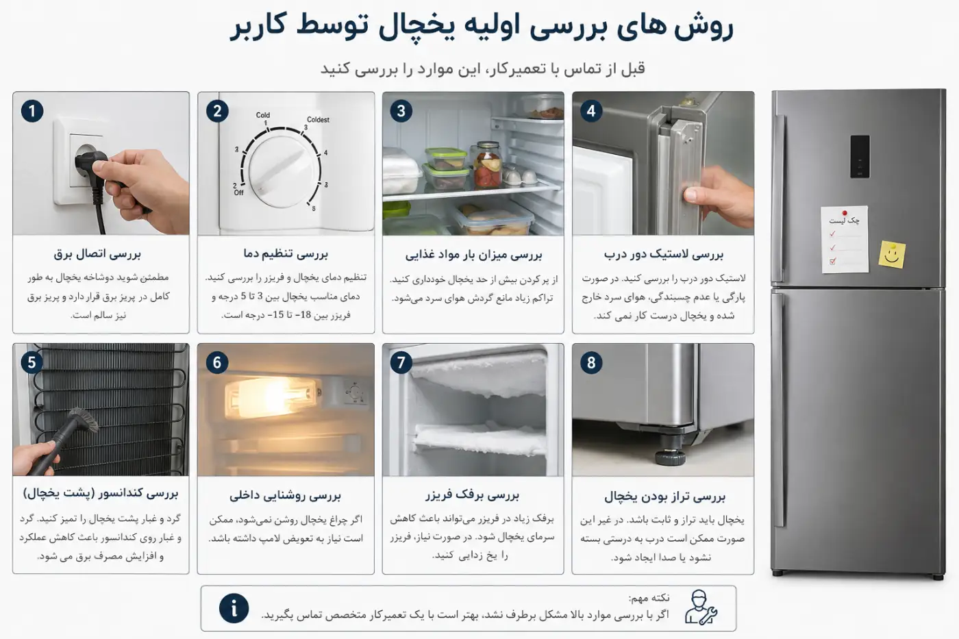 اینفوگرافیک گام‌به‌گام روش‌های خانگی عیب‌یابی و رفع مشکل برفک زدن یخچال