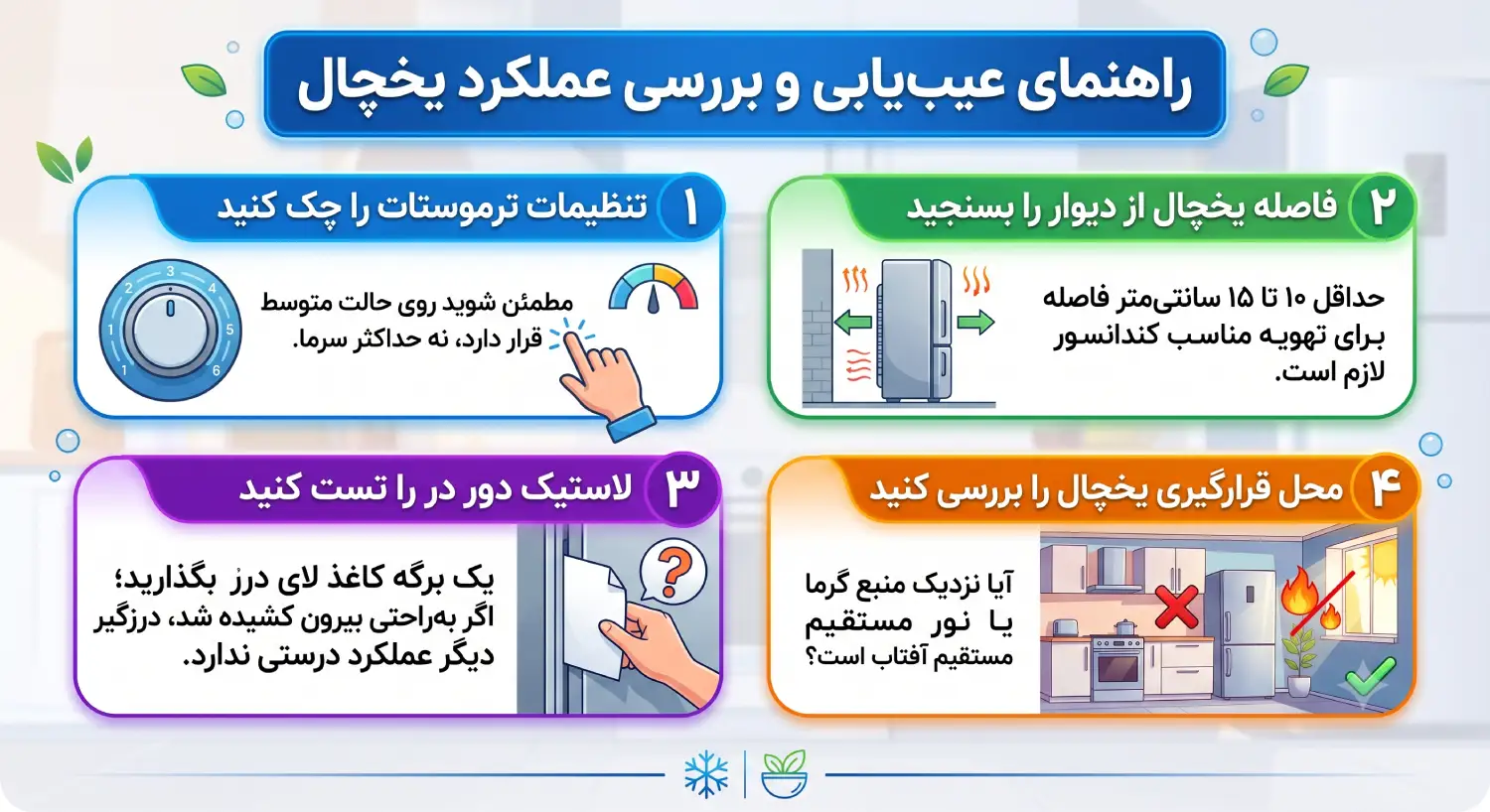 اینفوگرافیک مراحل تست شخصی یخچال پیش از تماس با تعمیرکار