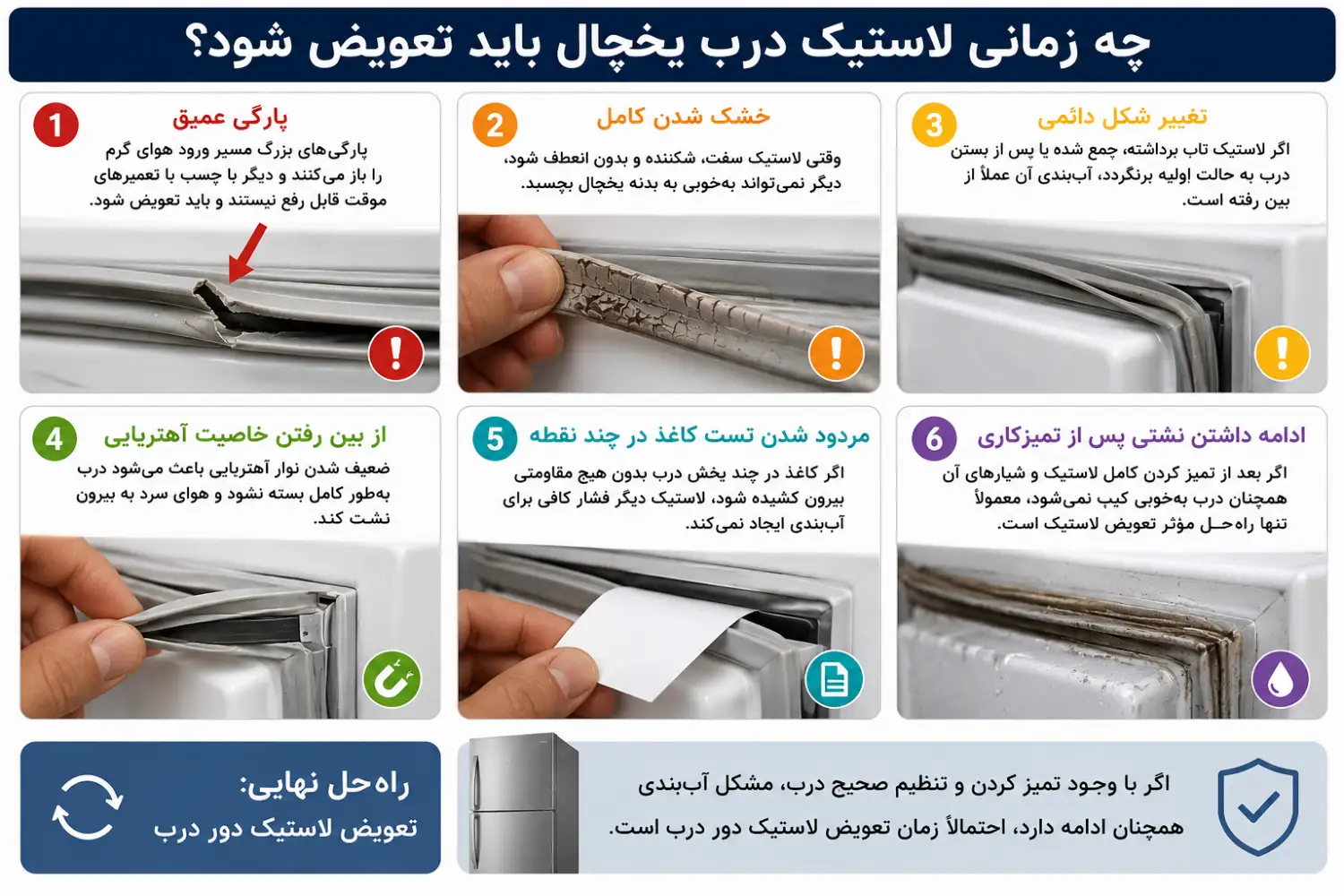 زمان مناسب برای تعویض لاستیک درب یخچال و نشانه‌های خرابی نوار آب‌بندی