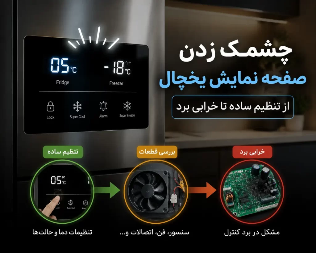 چشمک زدن صفحه نمایش یخچال و دلایل خرابی پنل دیجیتال