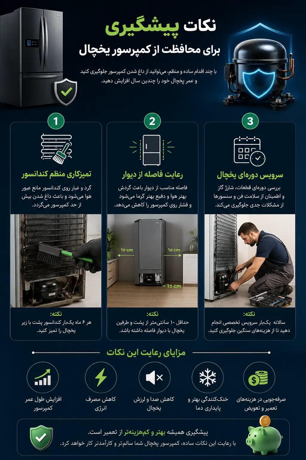 نکات پیشگیری و سرویس دوره‌ای برای افزایش طول عمر کمپرسور یخچال