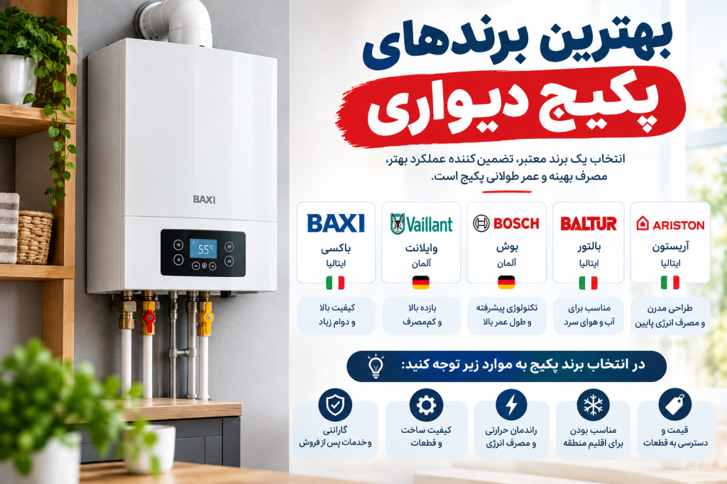 بهترین برند پکیج دیواری