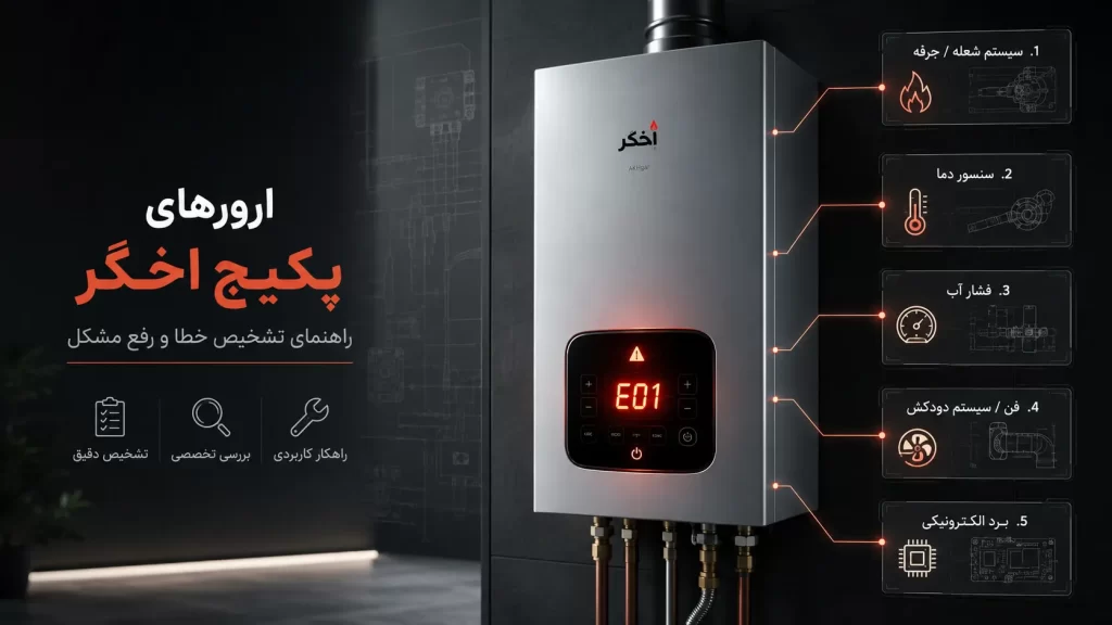 ارور های پکیج اخگر