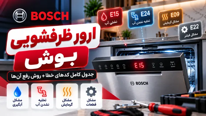 Bosch Dishwasher Error Codes Guide
