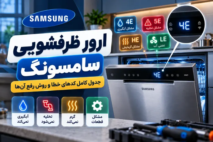 Samsung Dishwasher Error Codes Guide