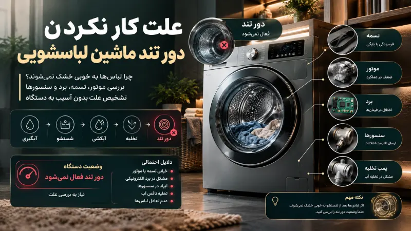علت کار نکردن دور تند ماشین لباسشویی