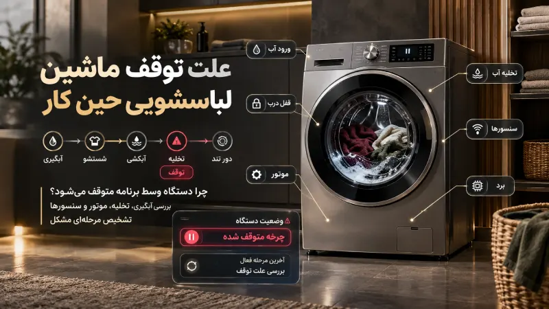 تشخیص توقف ماشین لباسشویی